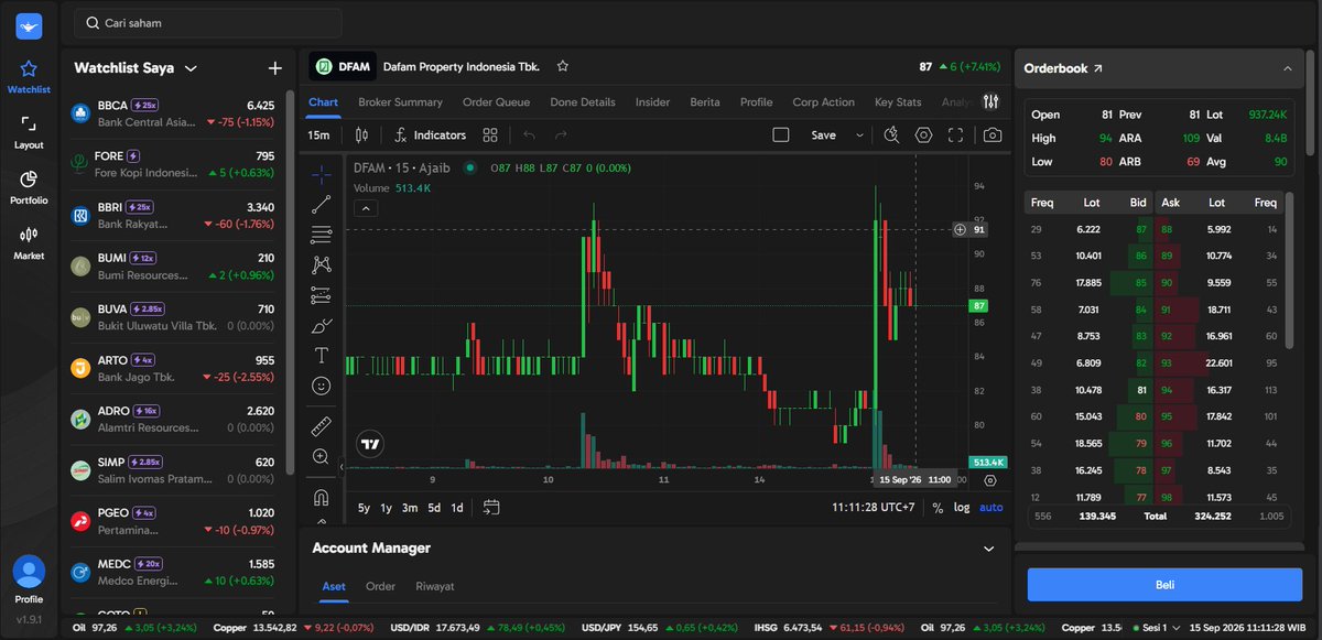 keyadelaa's tweet photo. naik +3%, kelihatannya menarik. tapi pas bedah Inventory Analysis malah muncul kotak merah tebal di DFAM. broker XL lagi jualan kenceng. jangan sampai kejebak tarikan semu 🛑 #AjaibTerminal #ScreeningSaham #BigDist https://t.co/gyocyz7Llm