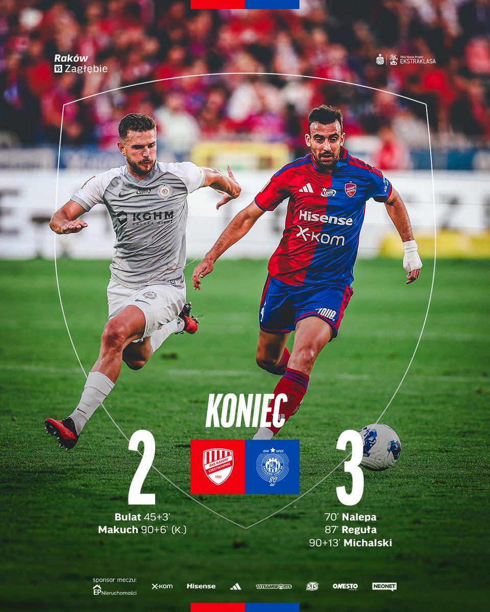 Rakow1921's tweet photo. Koniec meczu.

#RCZZAG https://t.co/lJXmuxen6w