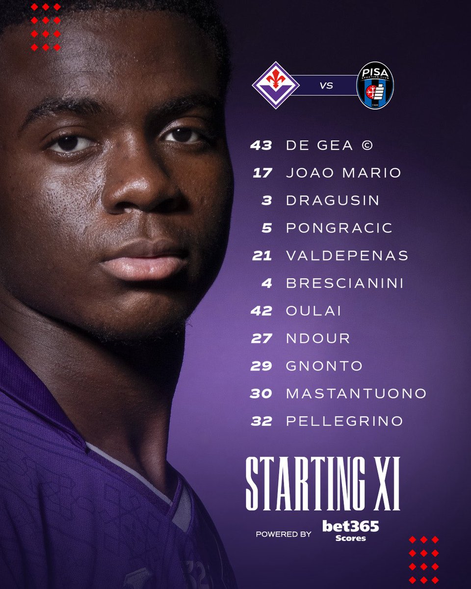 acffiorentina tweet picture
