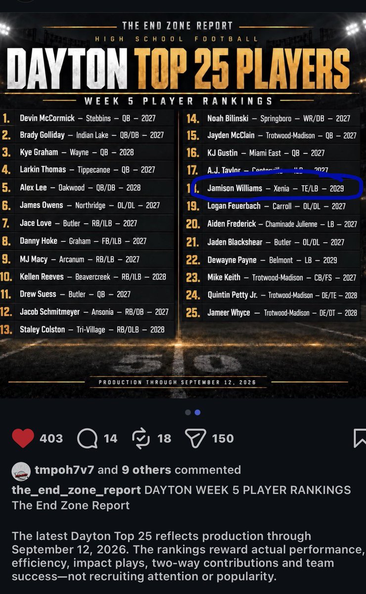 JWilliams_2029's tweet photo. Climbing up the list! #climbthemountain
#xeniafootball https://t.co/QlOgRxO3Mi