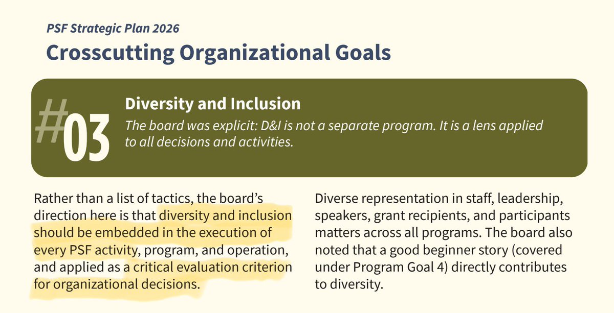 LundukeJournal's tweet photo. The Python Software Foundation has announced their “5 Year Strategic Plan”, setting Python’s goals through the year 2031.

A key goal?  You guessed it!  “Diversity and Inclusion”!

“Diversity and inclusion should be embedded in the execution of every [Python] activity … and applied as a critical evaluation criterion for organizational decisions.”

“[Diversity and Inclusion] is a lens applied to all decisions and activities.”

https://t.co/xXZX4JV90n