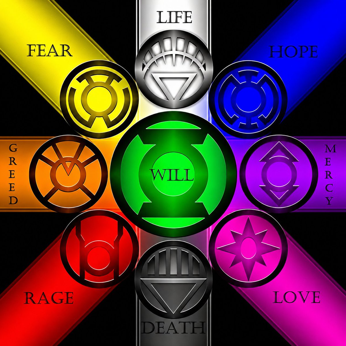 wasabi__media's tweet photo. The Emotional Spectrum is one of DC’s smartest power systems

Fear, rage, hope, love, and willpower aren’t just colours

Each emotion creates a completely different kind of power, with its own strengths and weaknesses

The weirdest parts of the spectrum make it even cooler 👇 https://t.co/yLZVRAdJcb