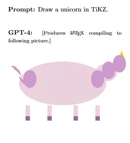willdepue's tweet photo. remember just three years ago seb asked gpt-4 to draw a unicorn https://t.co/epd3RzQC2B