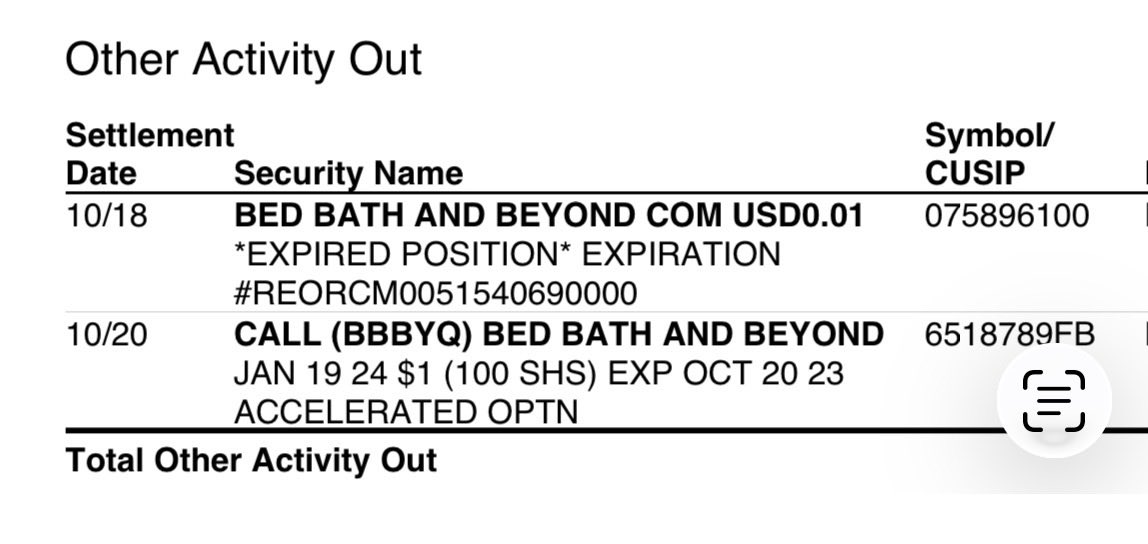 seymourbutts741's tweet photo. Bbbyq
What’s Jake @jake2b like to say? It will be so apparent when you look back ⏰ 

Plan effective date 09/30/2023
20230930-DK-Butterfly-1, Inc.

09/29/2023 Form 15 SEC
10/2/2023 Reorg Monday ™️ 
10/2/2023 OCC Memo
10/3-10/4 AST gone
10/18 Fidelity
10/19 ohhh 🇨🇦 
10/20 OCC 👋 https://t.co/g5oQHlbVLJ