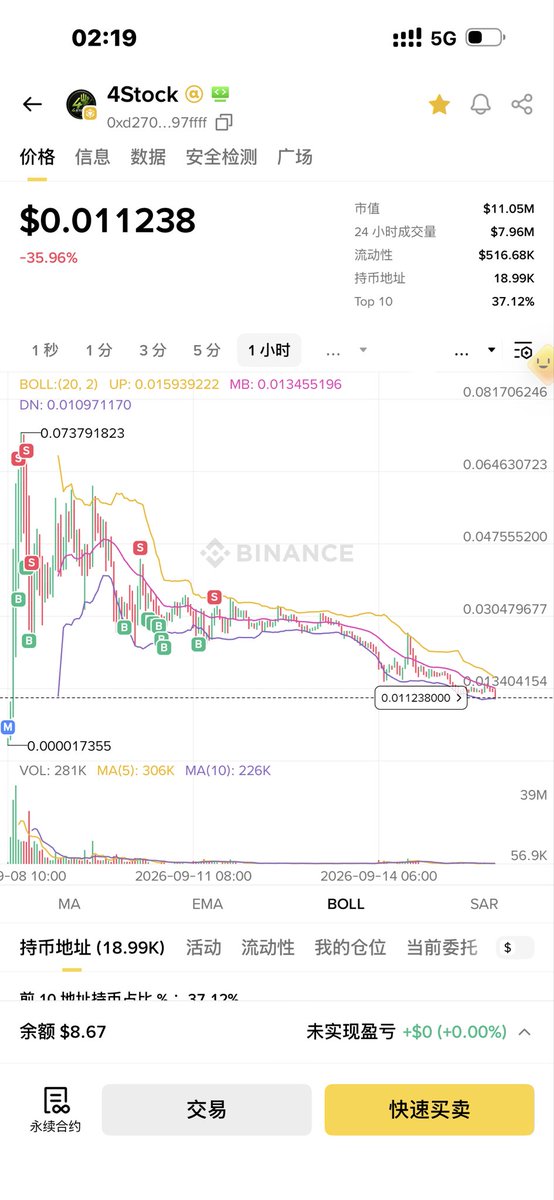 PP（ 包皮仙人） 的图片 1