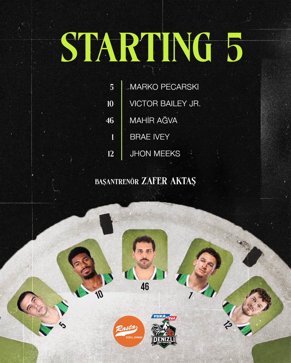 denizlibasket_'s tweet photo. 🏀 İlk Beşimiz! https://t.co/oRom8c2msd