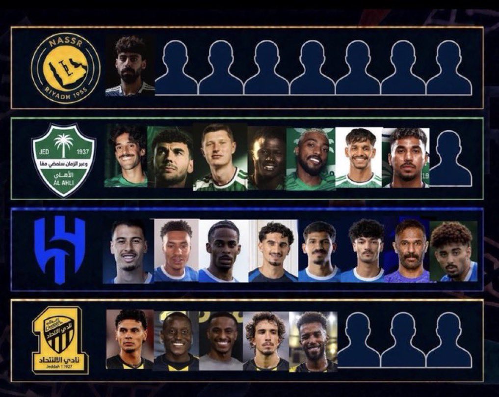 T_we1_'s tweet photo. @saudiFF @AlNassrFC ممثل الوطن  وهذا الي سويتوه  فيه  ؟   هاه  ؟؟؟ https://t.co/aAusn7Ji8Q