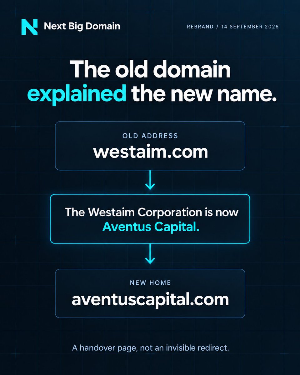 neuraldomains's tweet photo. Westaim became Aventus Capital on 14 September.

https://t.co/A9hJhG7iA9 does not silently redirect. It first confirms the new name, then links to https://t.co/mXtxrpf8RW.

An old domain can carry context, not just traffic.

#Domains #Rebranding https://t.co/2pDis1Yu3a