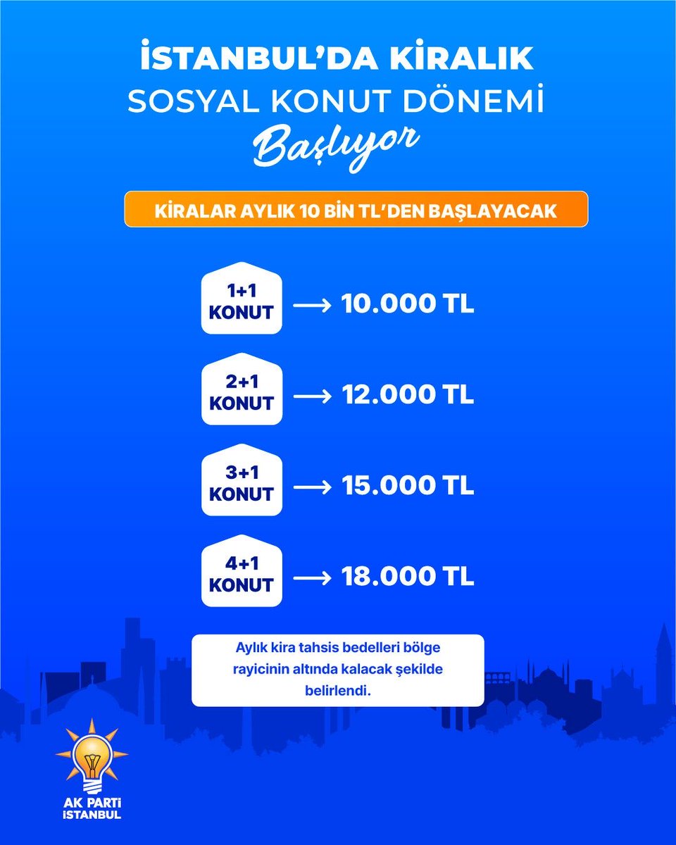 musakaynar's tweet photo. İstanbul’un kiralık konut ihtiyacını giderecek 1071 sosyal konut sahipleriyle buluşuyor. Başvuralar başladı, 24 Eylül’e kadar devam edecek.
#kiralıkkonut 
#akpartiistanbul
#abdullahözdemir https://t.co/uP9YnG1iqy