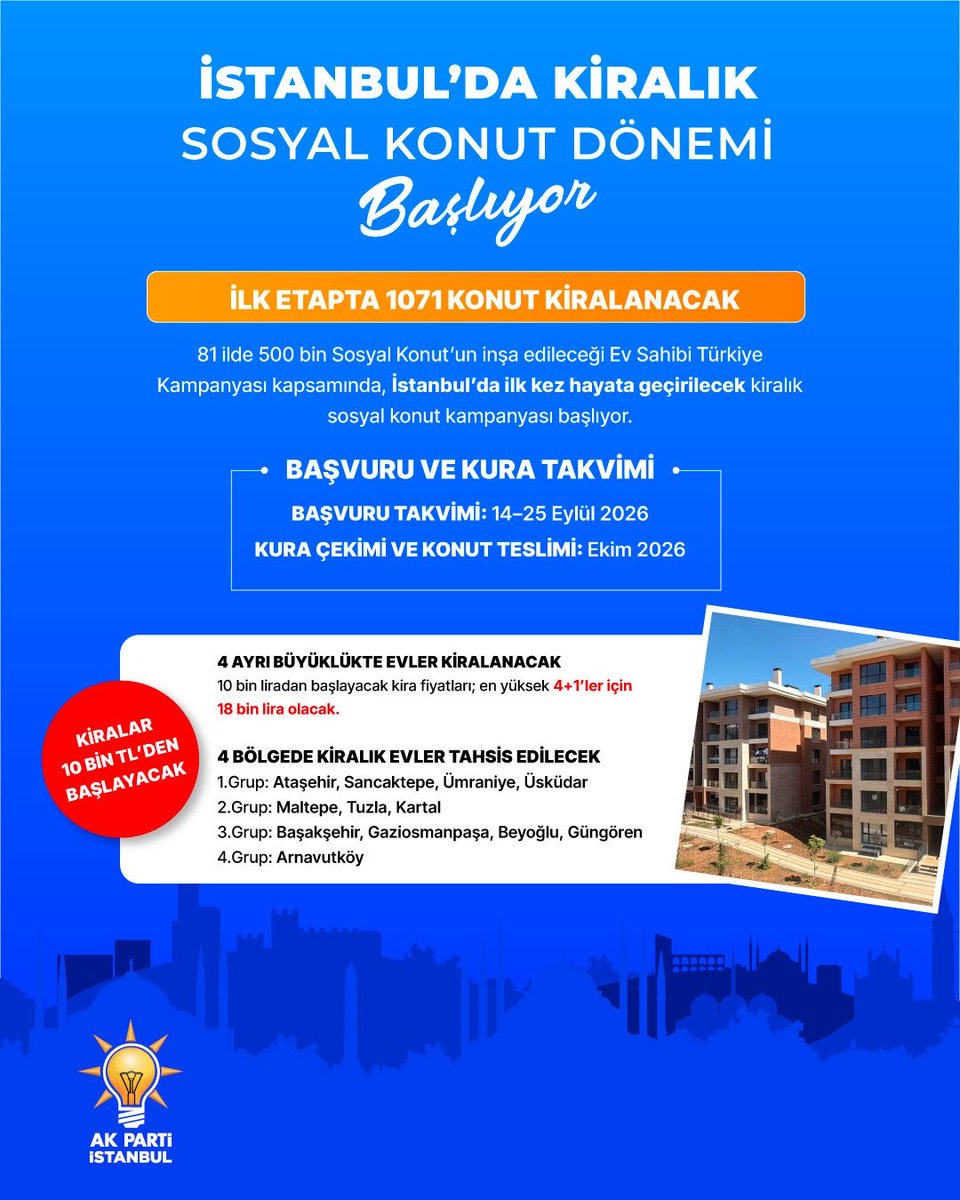 musakaynar's tweet photo. İstanbul’un kiralık konut ihtiyacını giderecek 1071 sosyal konut sahipleriyle buluşuyor. Başvuralar başladı, 24 Eylül’e kadar devam edecek.
#kiralıkkonut 
#akpartiistanbul
#abdullahözdemir https://t.co/uP9YnG1iqy