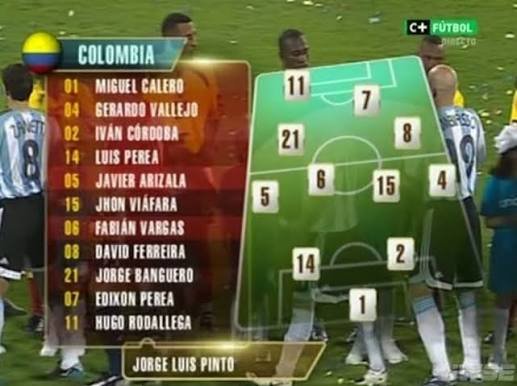 KDSanch13's tweet photo. @Fabrizio_Cule @jamesdrodriguez Los ídolos de este random xdxd https://t.co/4OqNG4JuC9