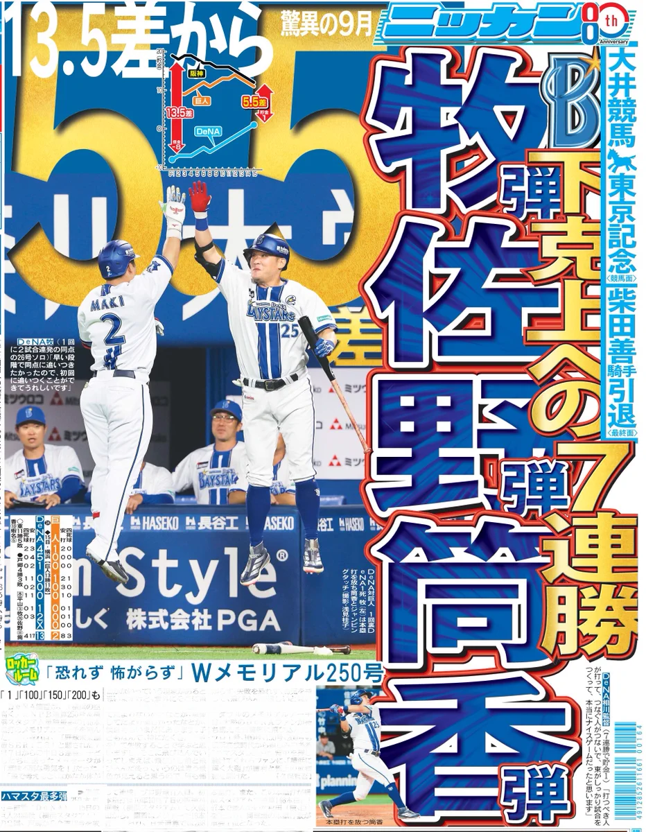 日刊スポーツ (@nikkansports) / X