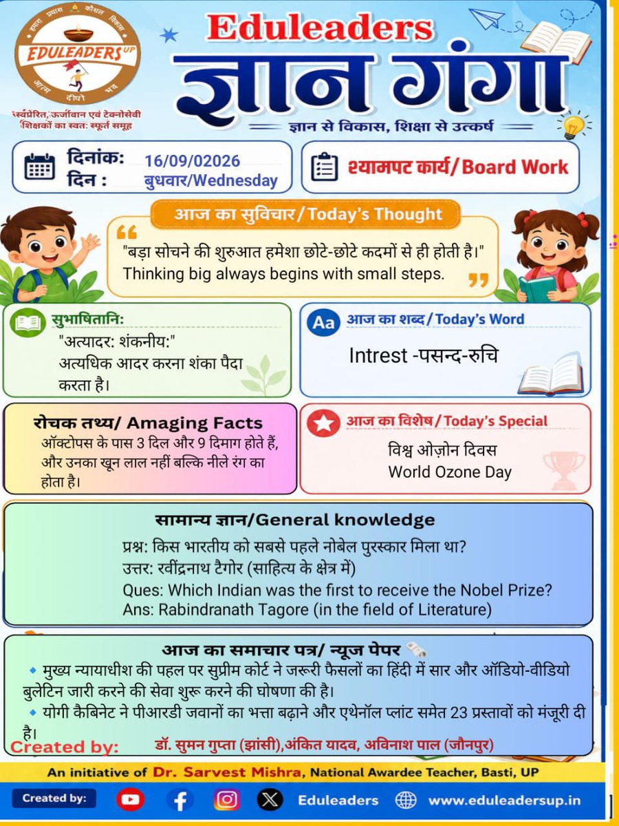 EduleadersU's tweet photo. #ज्ञानगंगा_1132
#संस्कार_1070
#बूझ_भाई_बूझ_1132
〰️〰️〰️〰️〰️〰️〰️〰️
@thisissanjubjp
@basicshiksha_up  
@SarvendraEdu 
@i_tweetu 
@sarvestkumar
#निपुणयूपी https://t.co/8p5xrfipLO