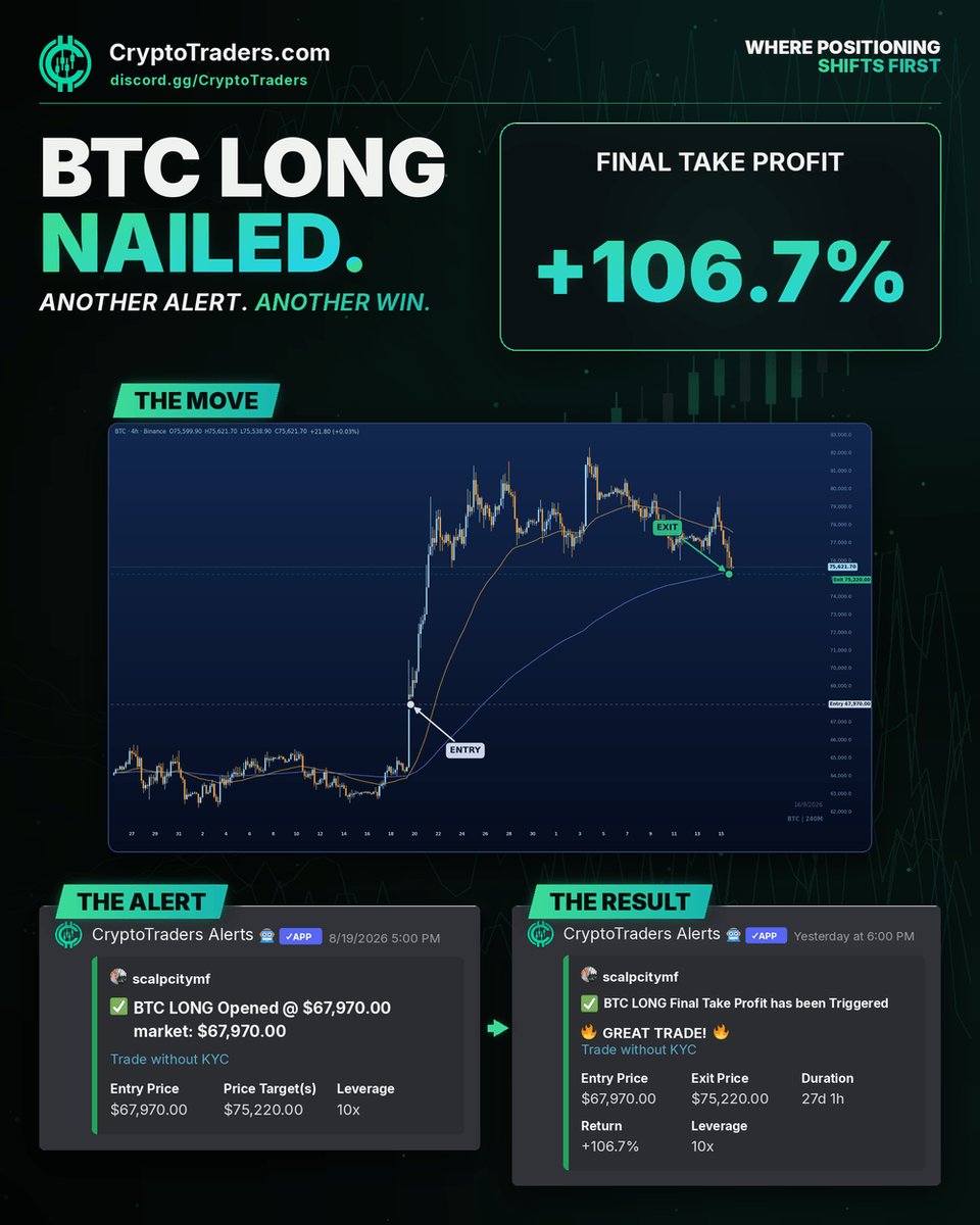 ct_central tweet picture