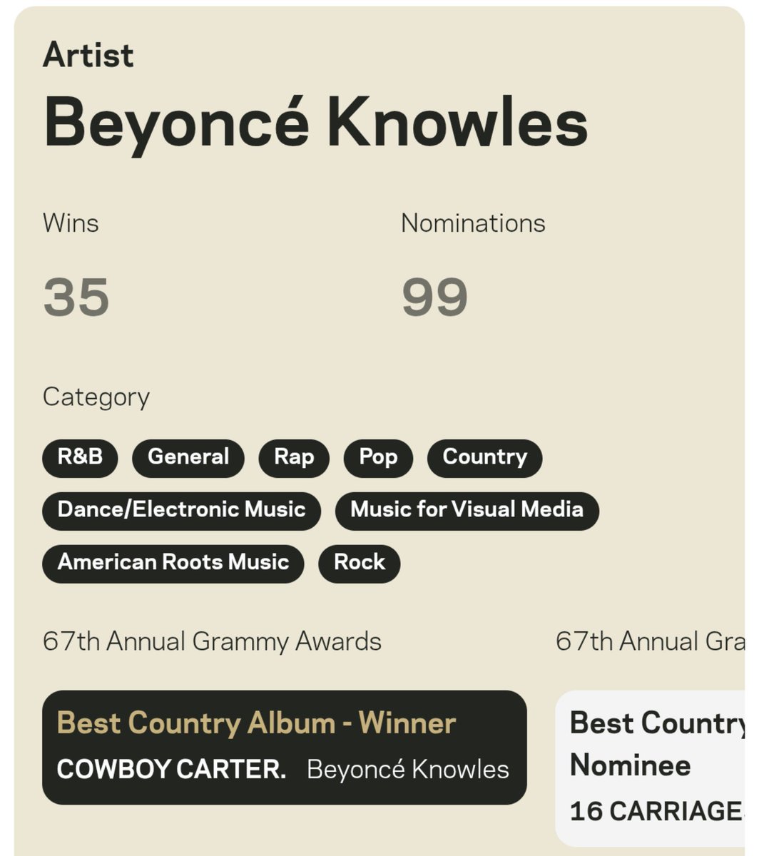 beyoncepress's tweet photo. And in silence, you WILL respect the queen! The Grammys page is back to showing that Beyoncé won BEST COUNTRY ALBUM with her album Cowboy Carter. 🏆 https://t.co/qLD8iJ7489