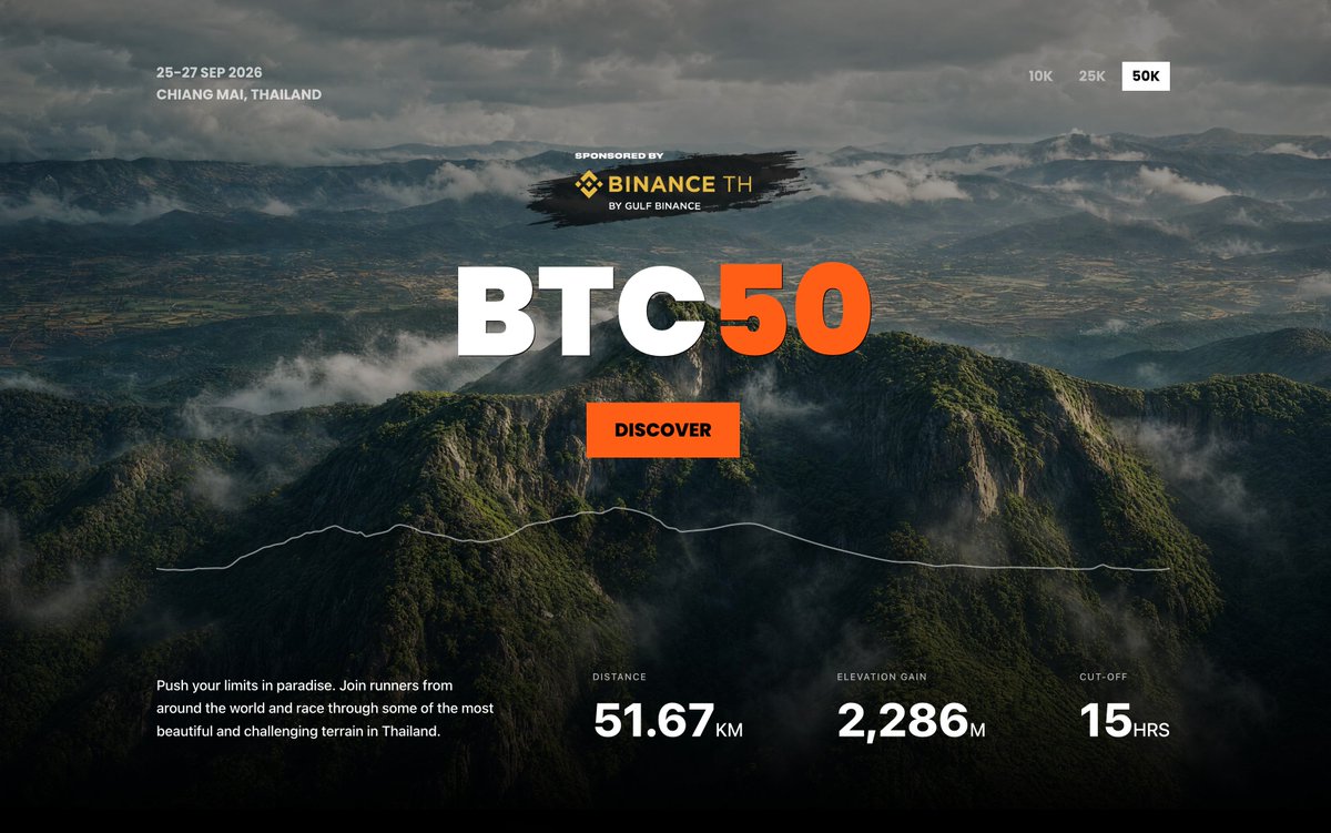 JimmyKostro's tweet photo. We have officially surpassed 1,000 registered participants for the Bitcoin Ultra Trail Run in the final hours of registration.

I continue to be deeply grateful for our team and their ability to bring large freedom focused events like this to life.

If you’re in Chiang Mai, come by. It’s going to be something special to see more than 1,000 people running in Run for Freedom shirts, with games, food, prizes, and endurance athletes everywhere.

Very proud of what this team is building and the work we will continue doing for communities across Southeast Asia.