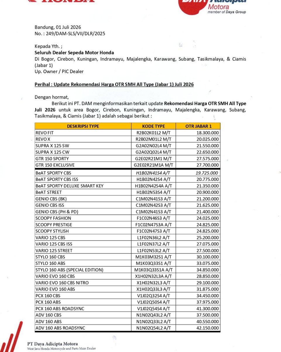 EdisonGariqst's tweet photo. Important info for Honda friends: New OTR prices have increased slightly. Cash and credit purchases available. Pay DP at home, easy application with ID and family card, STNK in ±8 working days. Flexible installments. Cirebon area only. Ask about https://t.co/hBkqNxlWVH