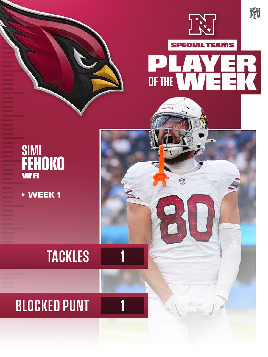NFL's tweet photo. NFC Players of the Week! (Week 1)

@DAndreSwift | @zackbizzaun | @Simi_Fehoko https://t.co/5OdAhrlASm