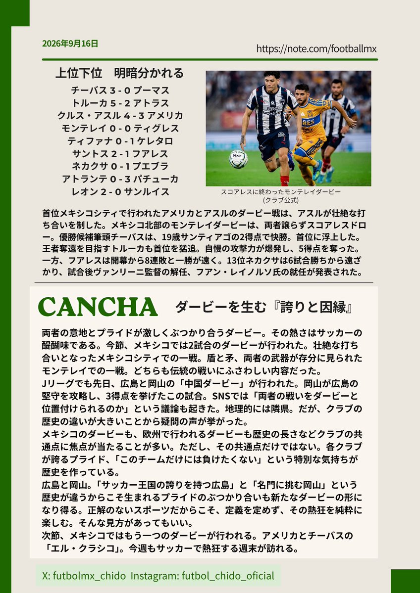 futbolmx_chido's tweet photo. 【リーガMXマッチレポート｜第8節】
🇲🇽アスル 連覇へ弾みの4発🇲🇽
☑️宿敵との打ち合い制す
☑️MFリラ 攻守でチームをけん引
☑️上位下位 明暗分かれる
CANCHA 【ダービーを生む『誇りと因縁』】

アスルが宿敵アメリカを下した今節。
首位が入れ替わり、熾烈な上位争いが繰り広げられています！
#メキシコ https://t.co/VzY7kFjgOk