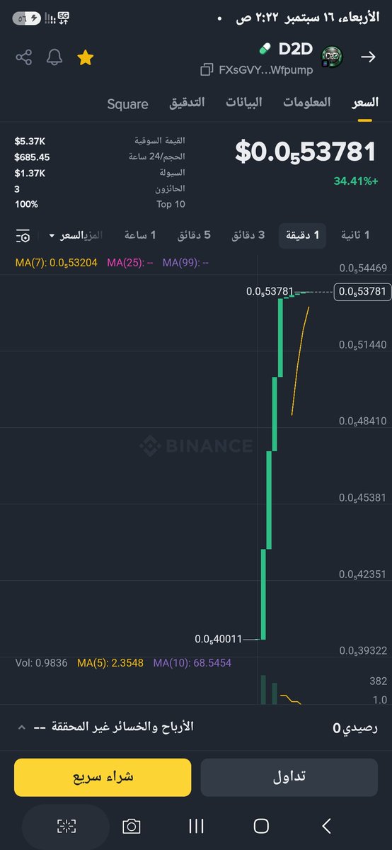 Dime2Dec_'s tweet photo. FXsGVYNHeSczrr1fyuXBseYqnGTCcDaw9wrFmqWfpump
#meme 
#Crypto #Solana #Memecoin #Altcoins #Web3 $TOKEN
Dime2Dec https://t.co/nMw80za5sm