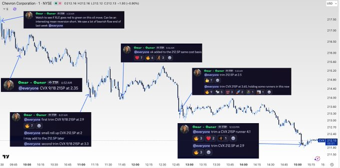 Remzztrasdes's tweet photo. We have been all over every single rotation the last few weeks.

Next few months are going to be insane. https://t.co/LdxuMDpsFX