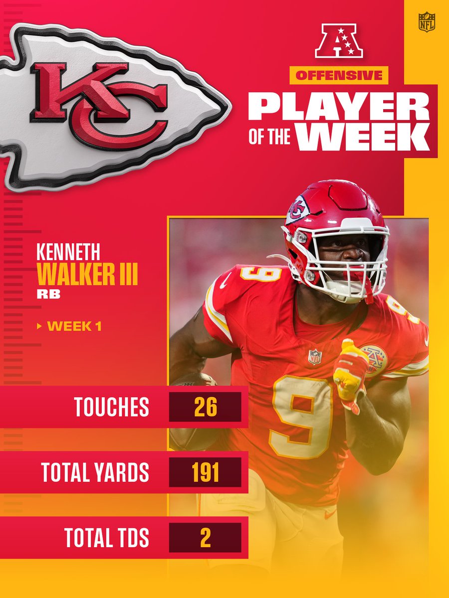 NFL's tweet photo. AFC Players of the Week! (Week 1)

@Kenneth_Walker9 | @_TJWatt | @McPherson_Evan https://t.co/lnle7f8LT9