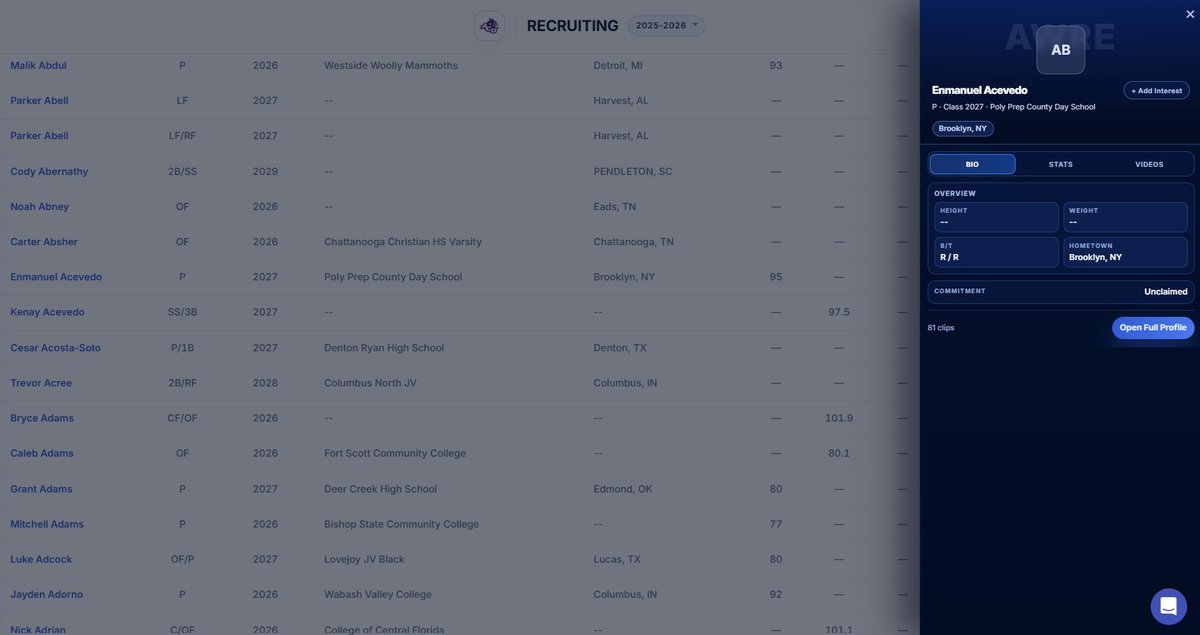 AWRE_Sports's tweet photo. 🔎RECRUITING🔍

#DemocratizeRecruiting by evaluating talent right from your couch. No more road trips to see little Timmy take 4 groundballs. https://t.co/VI9C1CtYW4