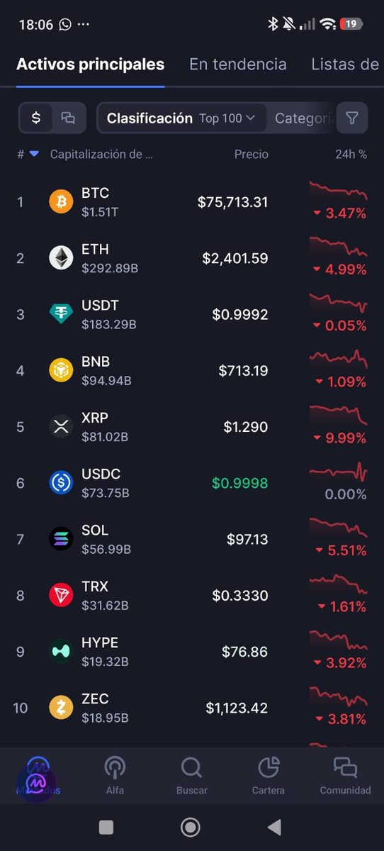 BitcOnlys tweet picture