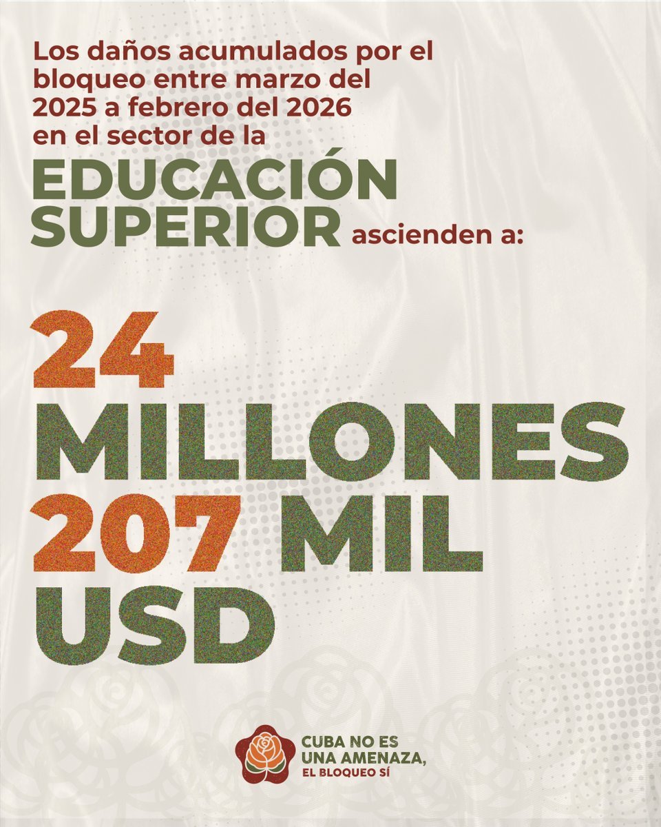 chavez59387's tweet photo. La educación de un país , no debería ser objeto de un bloqueo.
BMC JzGG en Belmopan , Belice
#TumbaElBloqueo
#BMCEnBelice
#CubaCoopera
#SanctiSpiritusEnMarcha https://t.co/NWC1VIVxZ2