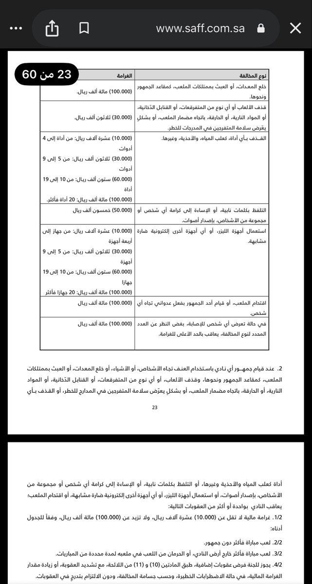 Faris_Ruw's tweet photo. @ahmed9639 @bukairy هذا الجدول المقصود ولكن المفروض يُكتب : حسب الجدول في الأعلى 😂

صارفين فلوس ومدققين واخطاء بسيطة وسهله زي كذا محد ينتبه لها https://t.co/tYGMkgNMV8