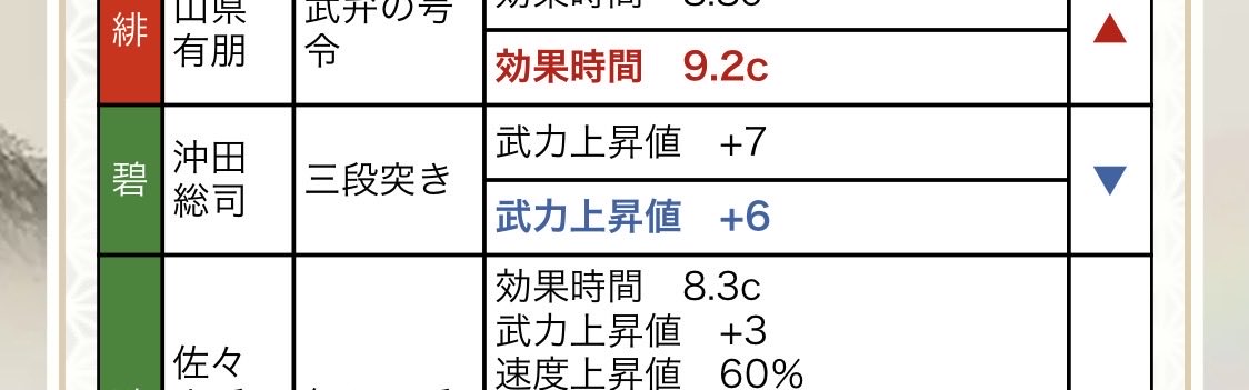 zuleazulea's tweet photo. 夜勤終わって情報見たら死の宣告くらってるんじゃけど！！ https://t.co/LTQFV7AdeR