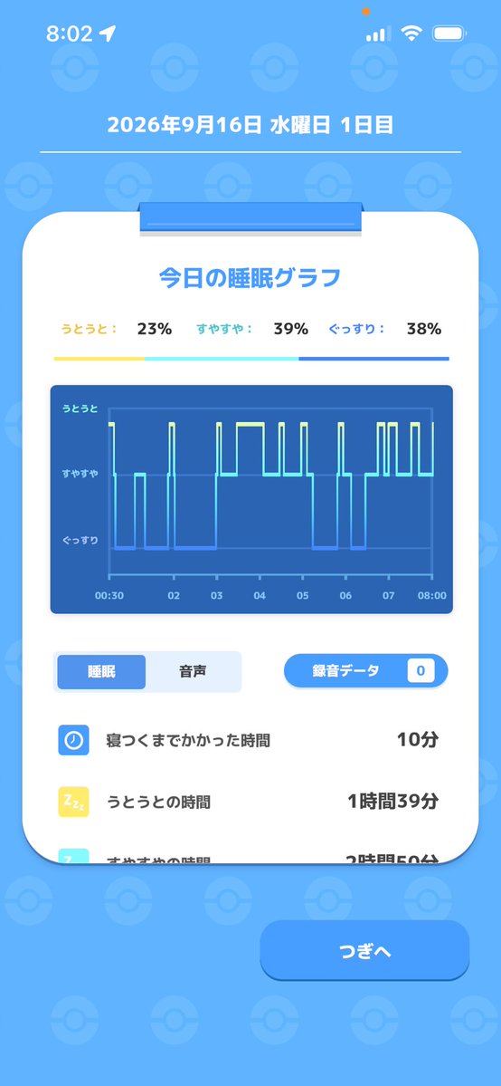 inukaga's tweet photo. ポケスリを使って寝るなどした https://t.co/kN26UJmEKP