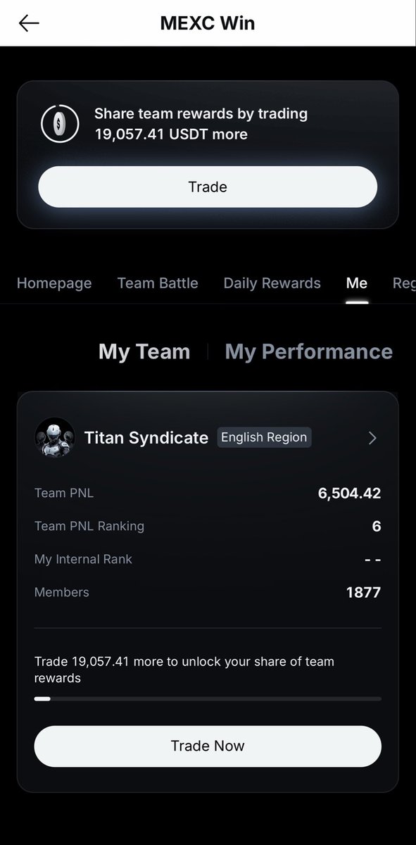 cryptowolfx98's tweet photo. Titan Syndicate is dominating the MEXC Win Infinity Arena! With a team PNL of 6,504.42 and 1,877 engaged members, we’re on our way to the #1 spot! 🔥 @jessweb_3 @defireels #MEXCWin @MEXCSerbia https://t.co/LvIV1wFMbF