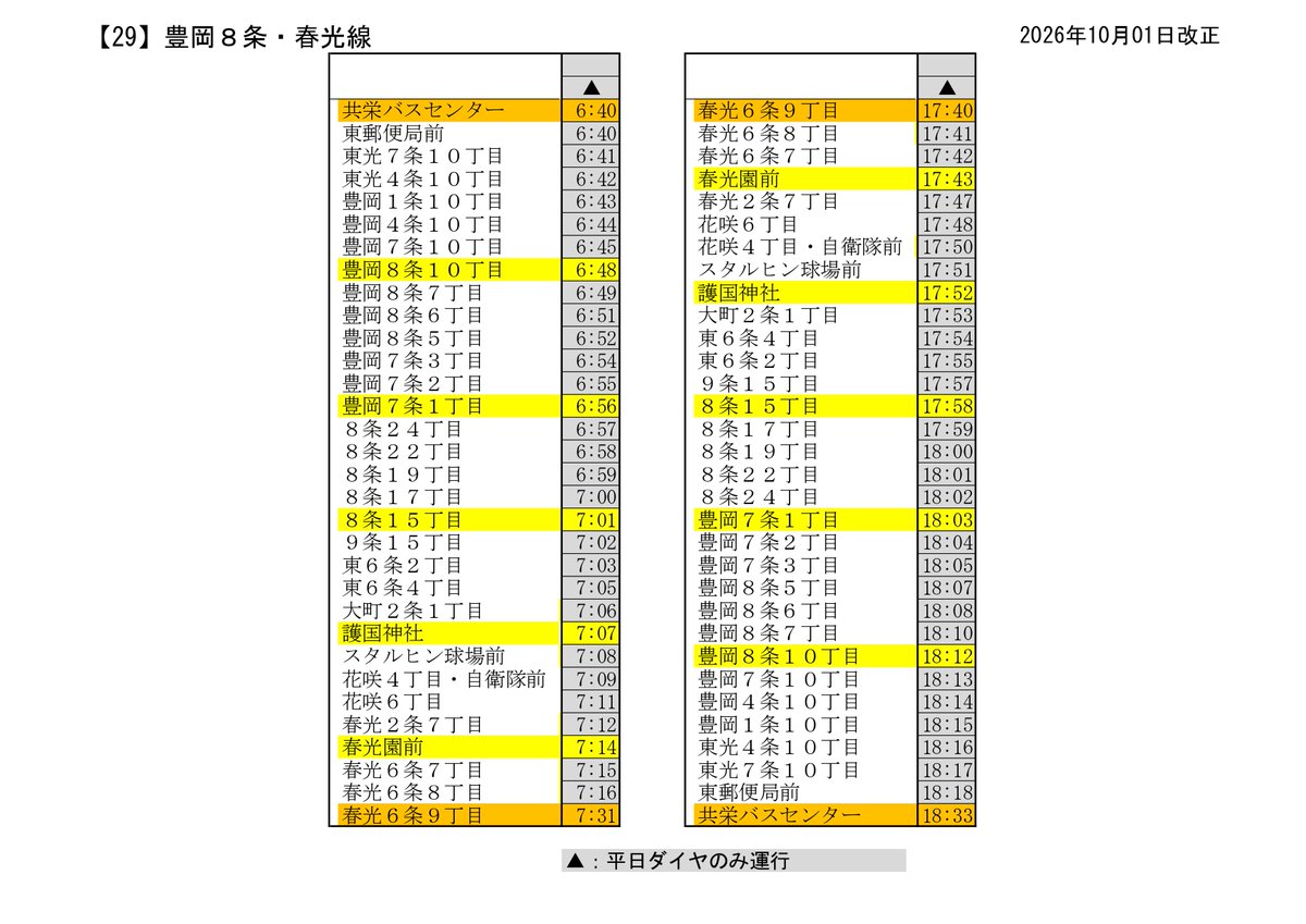 denkikidou's tweet photo. 【系統17・29番の経路一部変更のご案内】
2026年10月1日より、系統17・29番の運行系経路につきまして一部変更を実施いたします。
系統29番で旭川北高校への通学が可能となります。是非ご利用ください。
既存バス停の通過時刻につきましては変更ございません。 https://t.co/In26uI5t6K