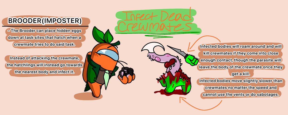 InkyChip's tweet photo. Made this just for fun but uh, some imposter Roles based on the canon show characters #amongus #amongusshow #amongusseries https://t.co/b0emjnriSJ