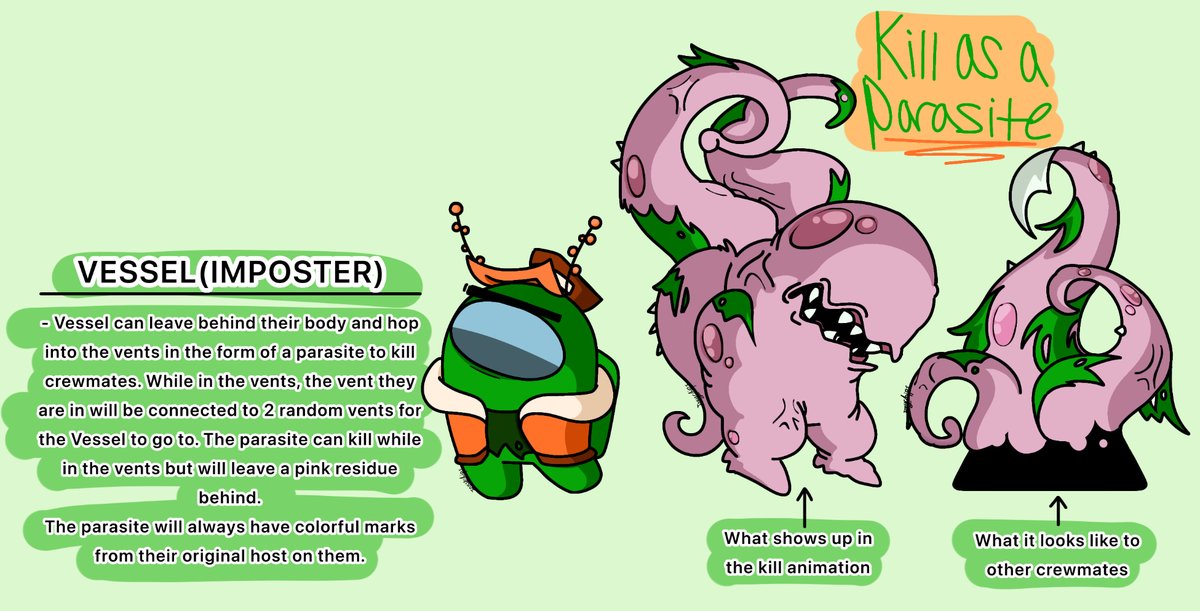 InkyChip's tweet photo. Made this just for fun but uh, some imposter Roles based on the canon show characters #amongus #amongusshow #amongusseries https://t.co/b0emjnriSJ