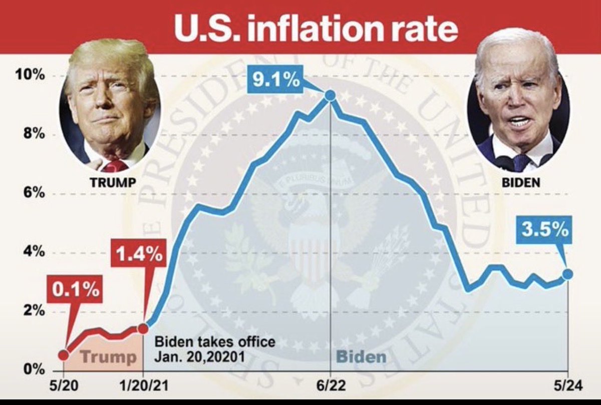 BISCUITPUP1965's tweet photo. @Acyn https://t.co/cHjxL3iG5p