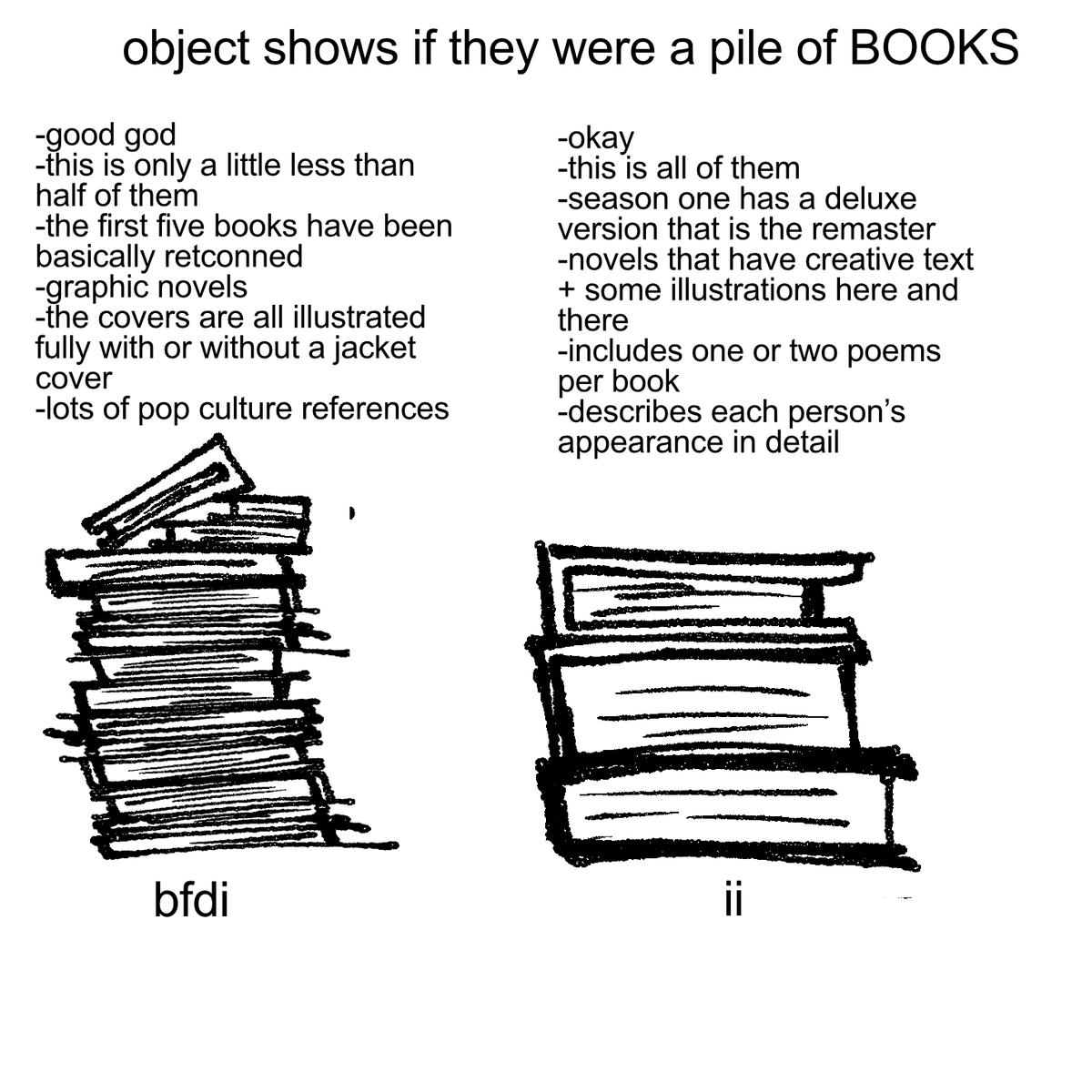 MANGODANGOXD's tweet photo. #iloveBOOKS #yummybooks #books #bibliophileoverhere https://t.co/flrmR1Bdrz