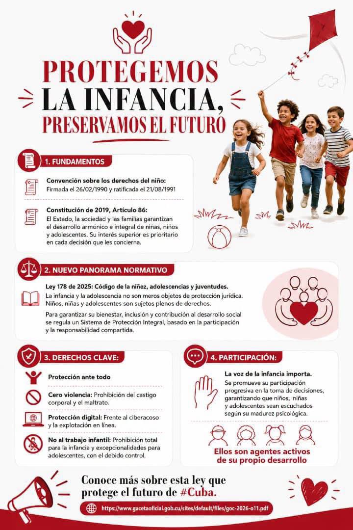 TSupremoCU's tweet photo. La infancia no es solo objeto de protección, es sujeto de derechos. ⚖️ La Ley 178 de 2025 promueve la NO violencia, protección digital y participación. Conoce la norma: https://t.co/v3J9xwZfVF #Cuba #Niñez. https://t.co/GaNrLANhwJ