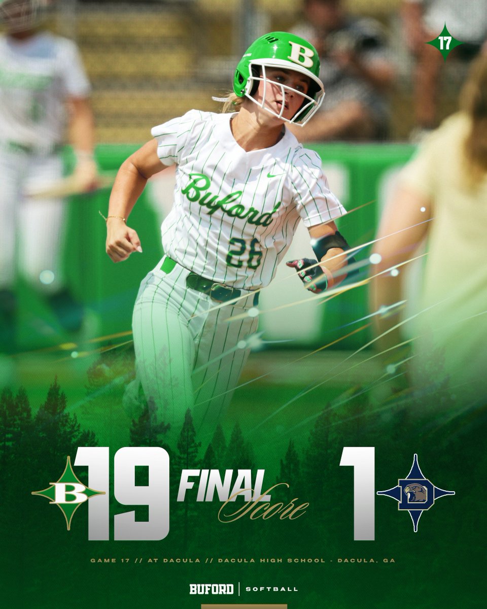 BWolvesSoftball tweet picture