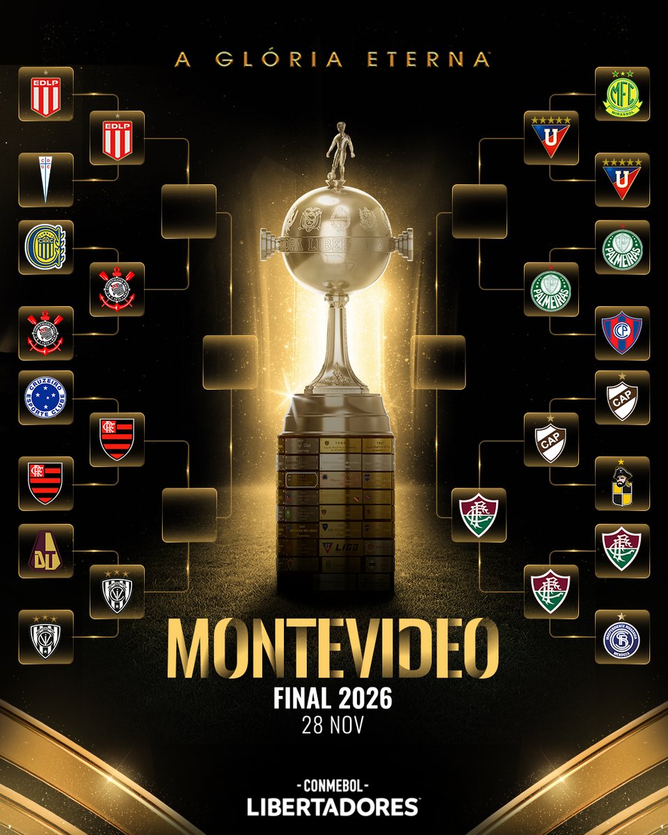 LibertadoresBR's tweet photo. ⭐️🏆 Farmando a aura da Semifinal! O @FluminenseFC é o primeiro classificado entre os 4️⃣ da CONMEBOL #Libertadores.

🔜 É o caminho rumo à #GloriaEterna! https://t.co/GdGa92WV8t