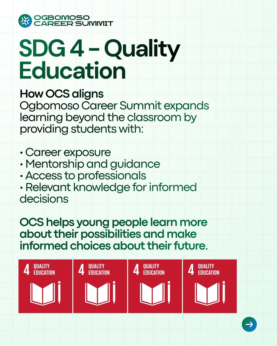 OgbomosoCS's tweet photo. At Ogbomoso Career Summit, we believe every young person deserves access to the knowledge, guidance and opportunities needed to make informed decisions about the future.

That is why our work aligns with the Sustainable Development Goals, especially:

SDG 4: Quality Education
SDG 8: Decent Work and Economic Growth
SDG 10: Reduced Inequalities
SDG 17: Partnerships for the Goals

Through career exposure, mentorship and meaningful partnerships, we are helping students discover possibilities beyond the obvious and prepare for a changing world.

There are more possibilities than you’ve been told.

#OgbomosoCareerSummit #SDGs