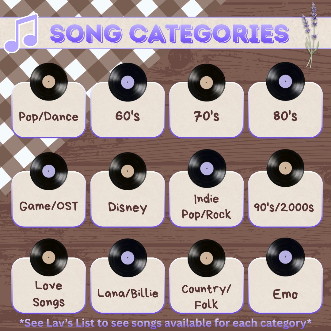 LavMoonTown's tweet photo. 🎤 MORE INFO FOR TODAY'S KARAOKE JUKEBOX STREAM. 💃🪩🕺: Point Redeems &amp; Song Categories! 
**Full list of songs will be posted RIGHT BEFORE stream at 4PM PT/7PM ET!** #RookieCup #IRIAM #IRIAMUS #IRIAMKaraoke #Vtuber https://t.co/ic4DMh884X