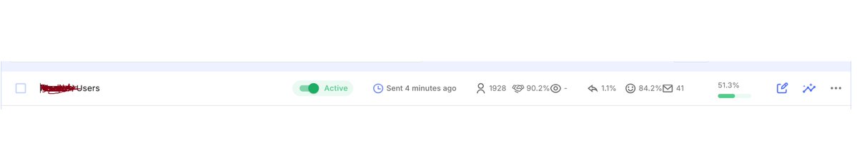 cellraomuneeb's tweet photo. Client's competitor built a community. Few thousand people already sold on the problem. Someone else paid to educate them. Pulled the list. 1,928 verified. 1,700 contacted. 19 replies, 16 positive, ~$70k pipeline. 

Your competitor's community isn't their moat. It's your pipeline https://t.co/hUz4TcfzLM