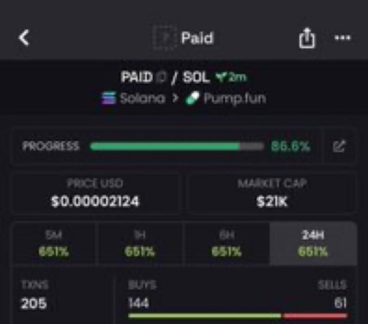 nbl_0x's tweet photo. Watch your entry on $PAID 
CA:
98kfF7rmsg1QDUEoCqNE7g7M1FdrTt92TEp2CLzypump
#Solana #SolanaMemecoins #Memecoin #fomo https://t.co/AgyF79GBBF