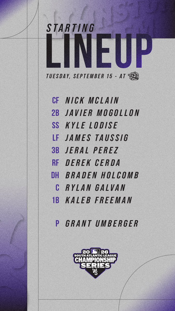 WSDashBaseball's tweet photo. Tonight’s Starting Lineup @ Greensboro 

🎙️Listen live https://t.co/KwWisnzEf4
📺 Watch live on the Bally Sports Live App (FREE!)/MiLB.TV/MLB.TV 

#WINston https://t.co/DXRQ3TPdTf