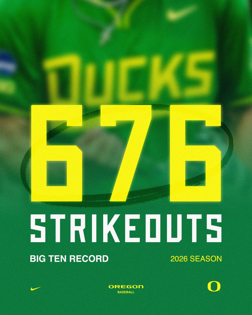 OregonBaseball's tweet photo. B1G Record

The Ducks' pitching staff set a Big Ten Conference record for punch outs during the 2026 season. 

#GoDucks https://t.co/39ngUNcZDS