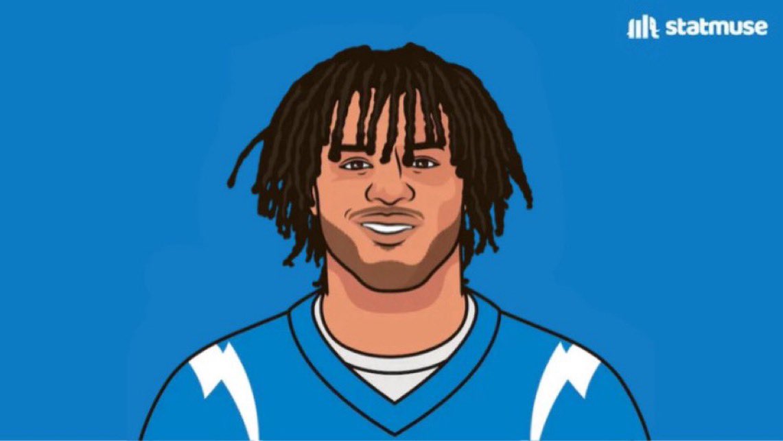 ParagonChargers's tweet photo. Predict Hamptons Stat line next week https://t.co/buhHILvBmk
