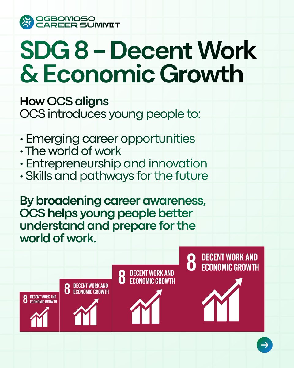 OgbomosoCS's tweet photo. At Ogbomoso Career Summit, we believe every young person deserves access to the knowledge, guidance and opportunities needed to make informed decisions about the future.

That is why our work aligns with the Sustainable Development Goals, especially:

SDG 4: Quality Education
SDG 8: Decent Work and Economic Growth
SDG 10: Reduced Inequalities
SDG 17: Partnerships for the Goals

Through career exposure, mentorship and meaningful partnerships, we are helping students discover possibilities beyond the obvious and prepare for a changing world.

There are more possibilities than you’ve been told.

#OgbomosoCareerSummit #SDGs