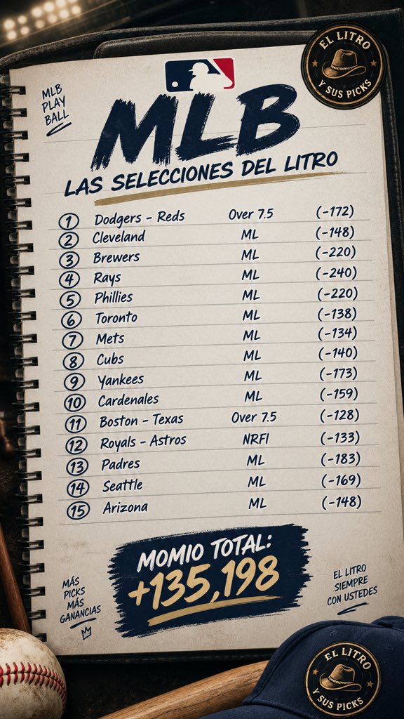 y_litro31's tweet photo. Predicciones 15-SEP https://t.co/3Kc81eonmc
